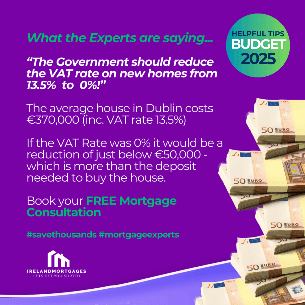 Informational graphic suggests reducing VAT rate on new homes from 13.5% to 0%, highlighting savings for Dublin home buyers and offering a free mortgage consultation. Euro banknotes pictured.